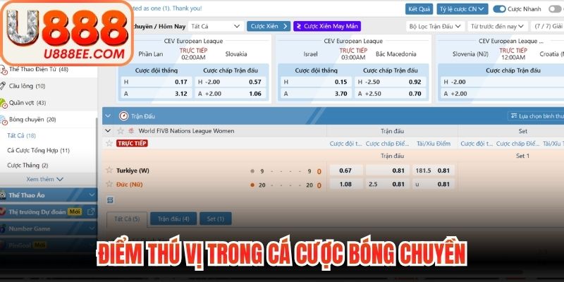 Điểm thú vị trong cá cược bóng chuyền