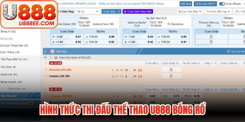 Hình thức thi đấu thể thao U888 bóng rổ