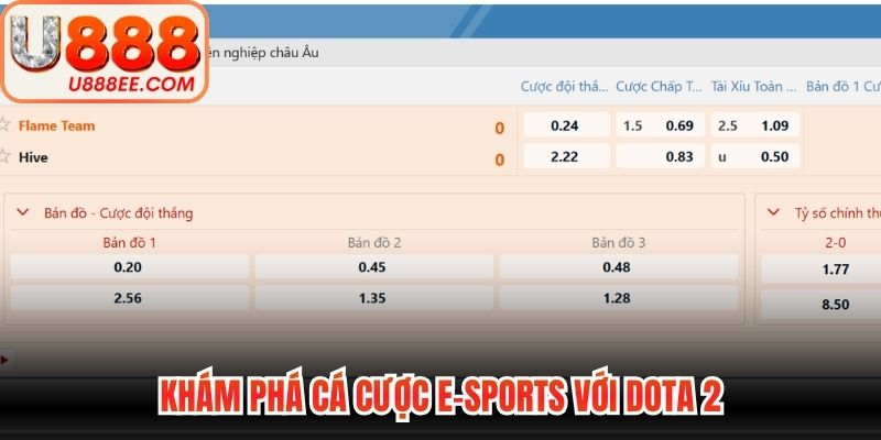 Khám phá cá cược e-sports với Dota 2